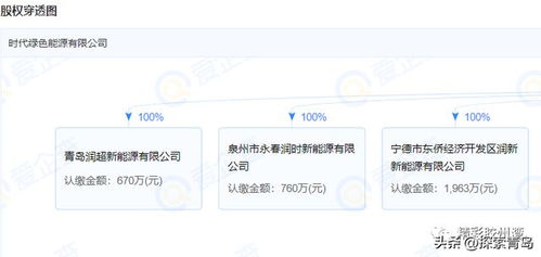 重磅 寧德時(shí)代落子青島 已成立新能源公司
