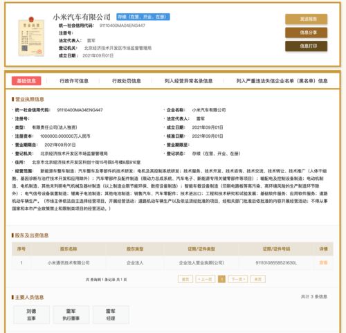 小米汽車注冊地揭曉 北京經濟技術開發(fā)區(qū)