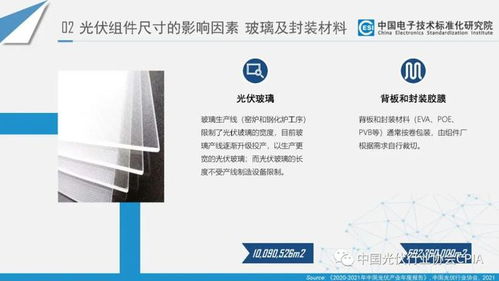 光伏組件尺寸標準化的發(fā)展與現(xiàn)狀