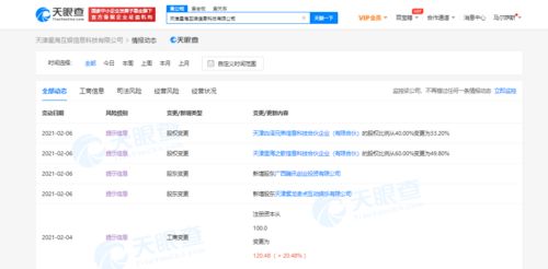 騰訊關聯公司等入股星?；?后者經營范圍含動漫游戲開發等